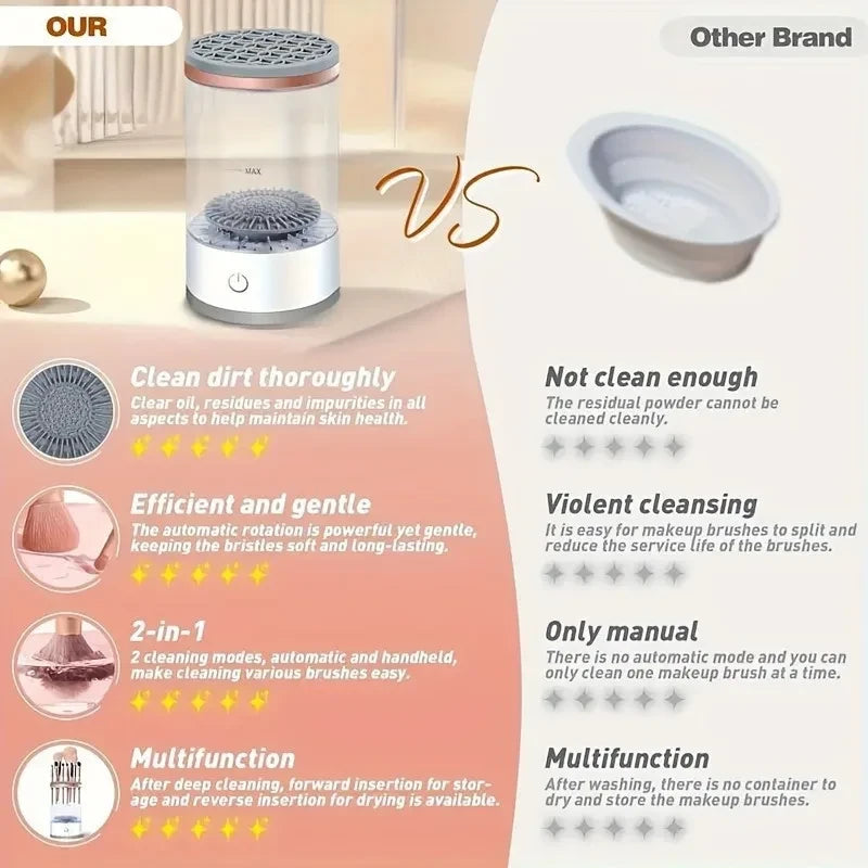 3-in-1 Electric Makeup Brush Cleaner